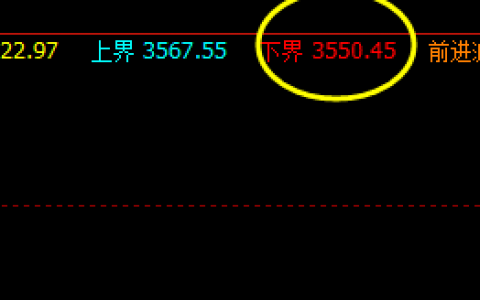 10日：螺纹钢主力合约，4小时精准修正