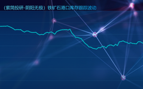 铁矿石，港口库存连续二周小幅下降