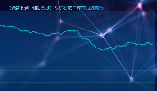 铁矿石，港口库存连续二周小幅下降