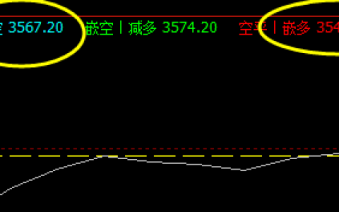 螺纹钢，逃不开系统价格规则