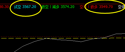螺纹钢，逃不开系统价格规则