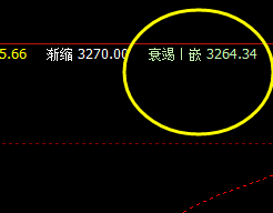 [沥青]系统化精准策略完美执行