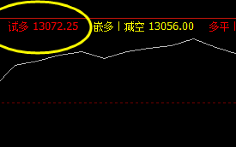 橡胶，系统策略精准无误