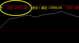橡胶，系统策略精准无误