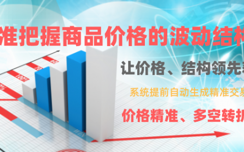 期货策略｜套保是对生产、销售、库存的一种保值及应对的策略