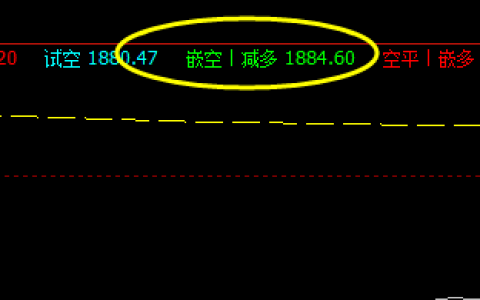 13日[焦炭]系统自动精准策略，完美实现