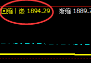 焦炭，触及系统上界精准回撤