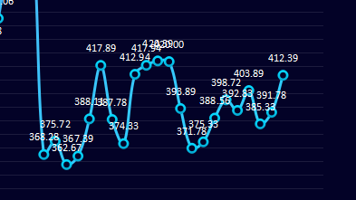 16日：钢厂盘面利润大幅走扩