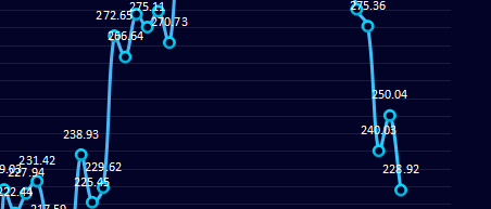 16日：炼焦盘面利润大幅走缩
