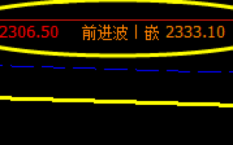 醇，精准波动于系统的下界与前进波系统下界