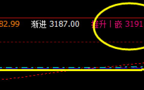 17日：沥青 系统策略精准回撤