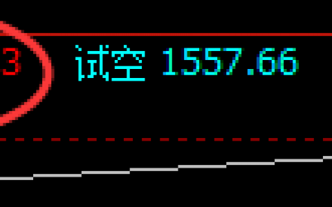 美黄金，4小时 前进波精准回撤