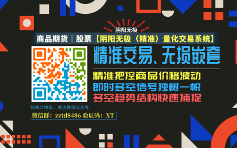期货交易法｜市场情绪化波动要服从价格波动逻辑