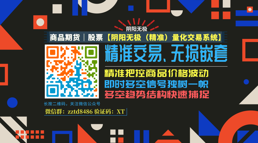 期货交易法｜市场情绪化波动要服从价格波动逻辑