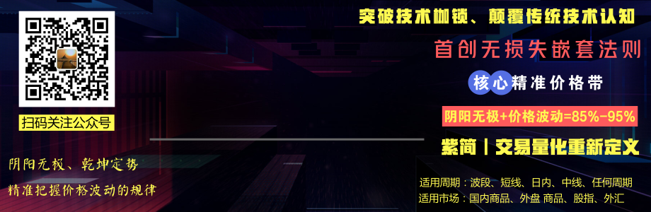 收评：沪指涨0.7％再上3100点 创业板涨1.8％