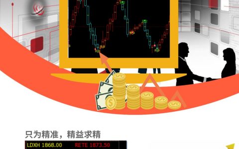 交易思维｜克服犹豫的障碍，在于升华交易的态度