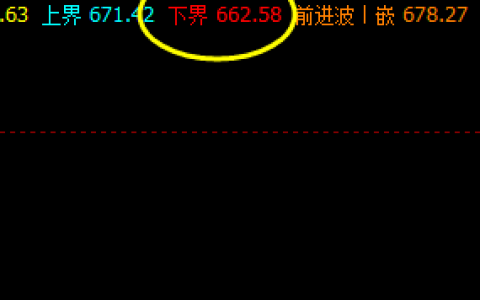 铁矿石：21日价格于系统下界精准回升