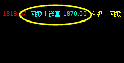 焦炭：20日价格高点精准触及系统嵌套规则