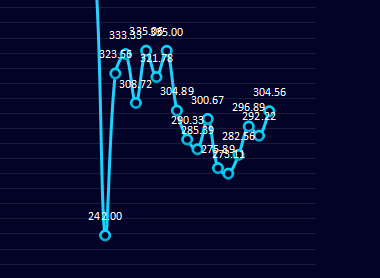 螺纹钢：25日钢厂盘利润走扩