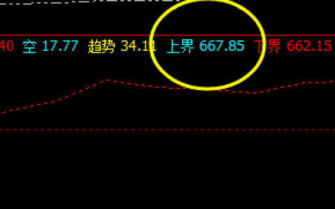 铁矿石，26日系统上界实现精准回撤