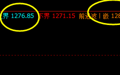 焦煤：26日系统前进波实现精准回撤