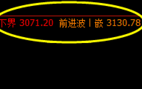 沥青：20日上午价格精准波动于系统区间