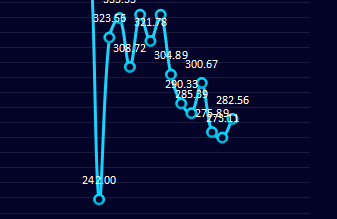 钢厂盘面利润今日维持小幅回升