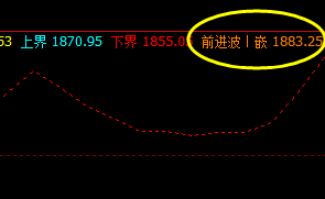 焦炭：24日极端精准波动于系统规则之内