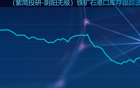 铁矿石，21日港口库存微降74