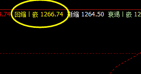 焦煤：26日系统前进波实现精准回撤