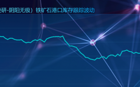 铁矿石，节后一周港口库存大幅回升