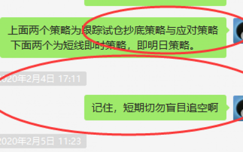 焦炭：ＶＩＰ策略短线抄底完美