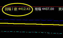 11日：ＰＴＡ于系统回缩波精准回升