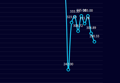 13日：钢厂盘利润连续两日走缩