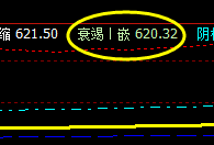 铁矿石：17日系统衰竭波精准回升