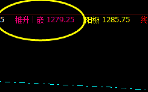 焦煤：17日系统推升波率先精准回撤