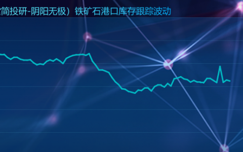 铁矿石：港口库存上周下降88.5