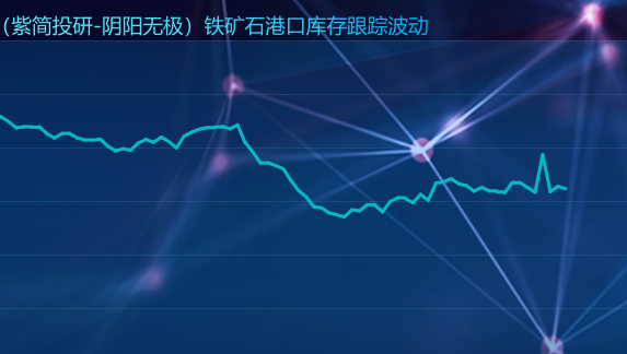 铁矿石：港口库存上周下降88.5