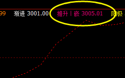 沥青：18日系统推升波精准回升
