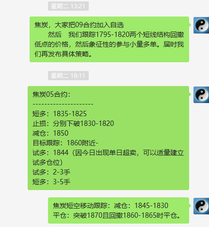 焦炭，触及1880附近，精准短多VIP策略