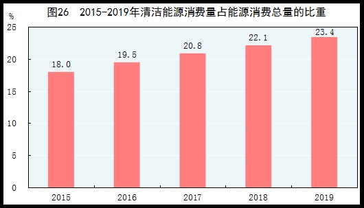 统计局：2019年国内生产总值990865亿元