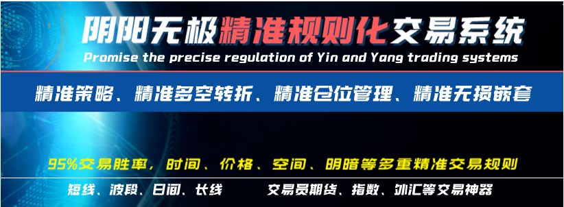 精准规则化交易系统：颠覆传统交易技术思维，感受时、价、空神奇精准策略
