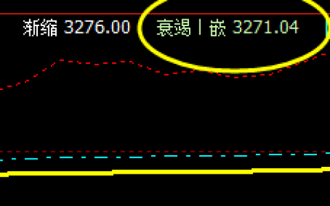 螺纹05合约，系统衰竭波精准回升