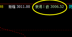 沥青，盘面价格于系统衰竭波精准回升