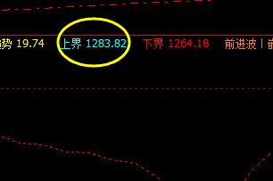 焦煤：19日系统下界实现精准回升