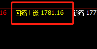 焦炭，今日高点精准运行于系统上界回缩波