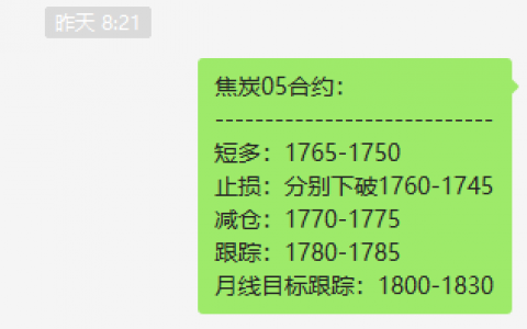 焦炭，6日短线ＶＩＰ策略精准完成