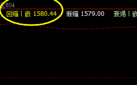 美黄金：18日系统回缩波精准回升