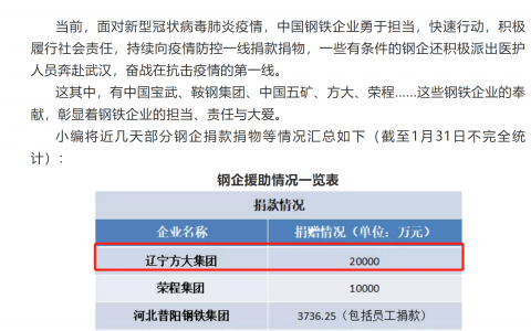 方大钢铁：家国情浓防“疫”战