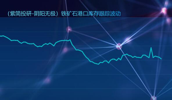 铁矿石：上周港口库存大幅下降